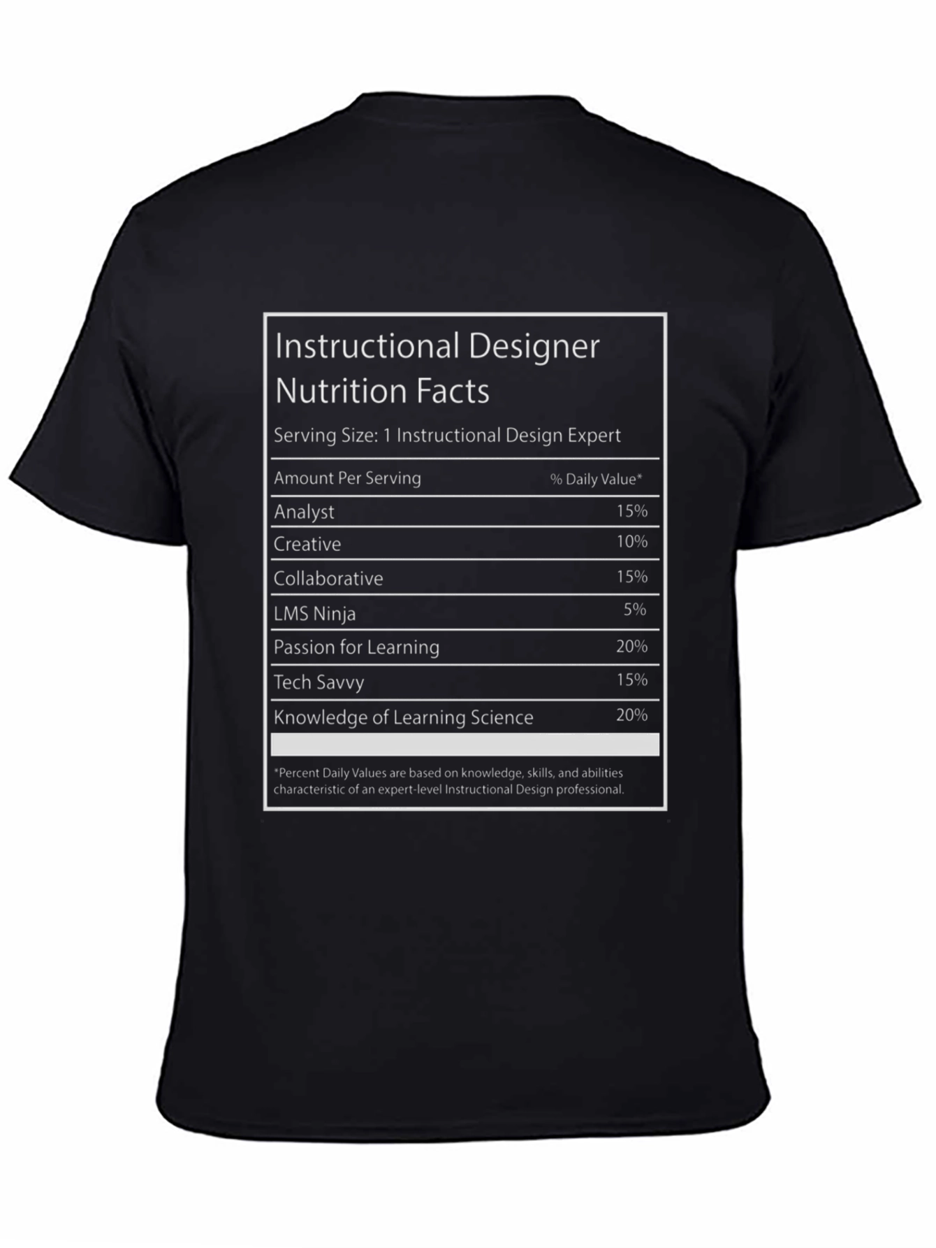 Camiseta Diseñador Instruccional - Datos Nutricionales