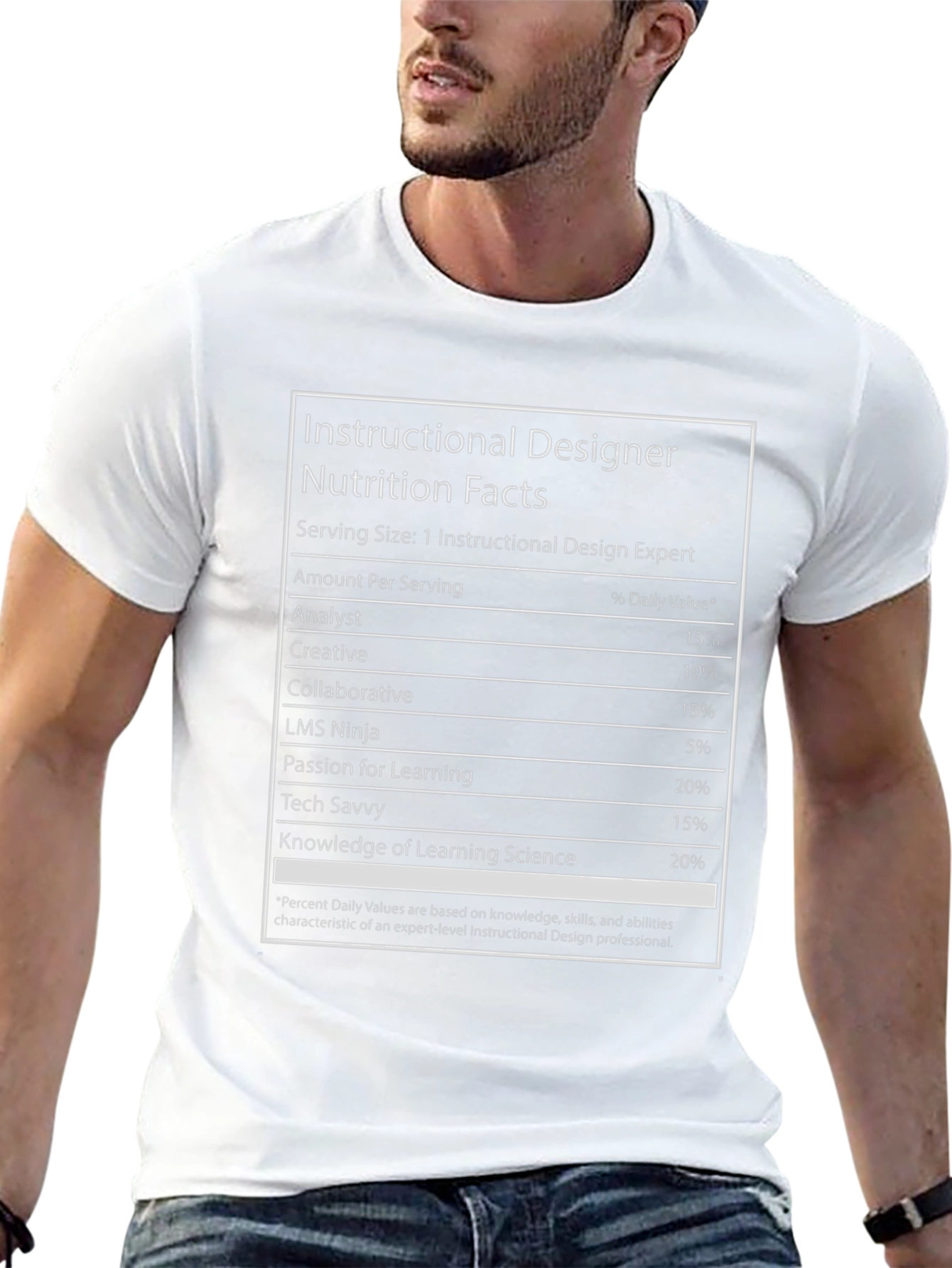 Camiseta Diseñador Instruccional - Datos Nutricionales