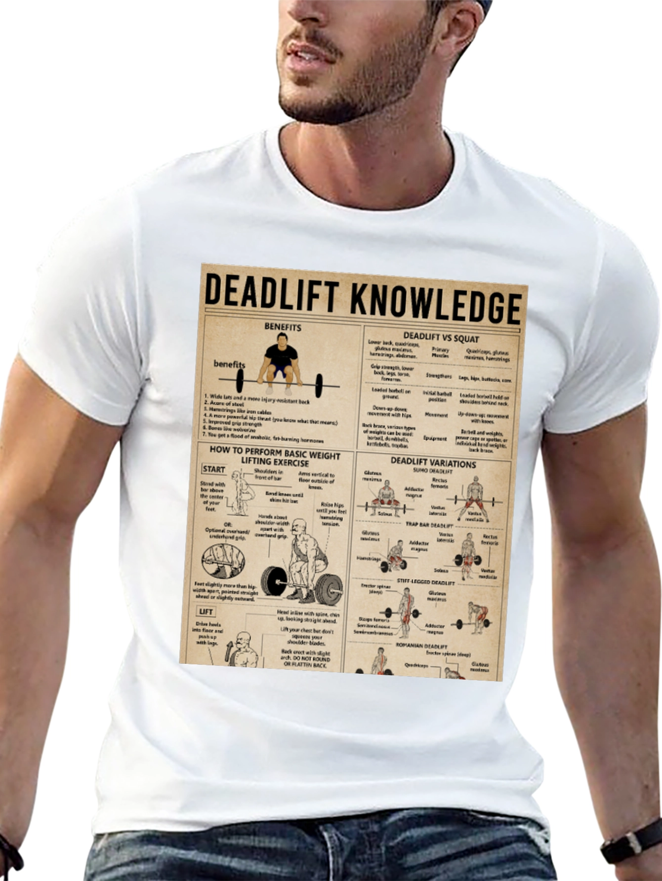 Camiseta Negra Deadlift Knowledge - Levantamiento de Pesas