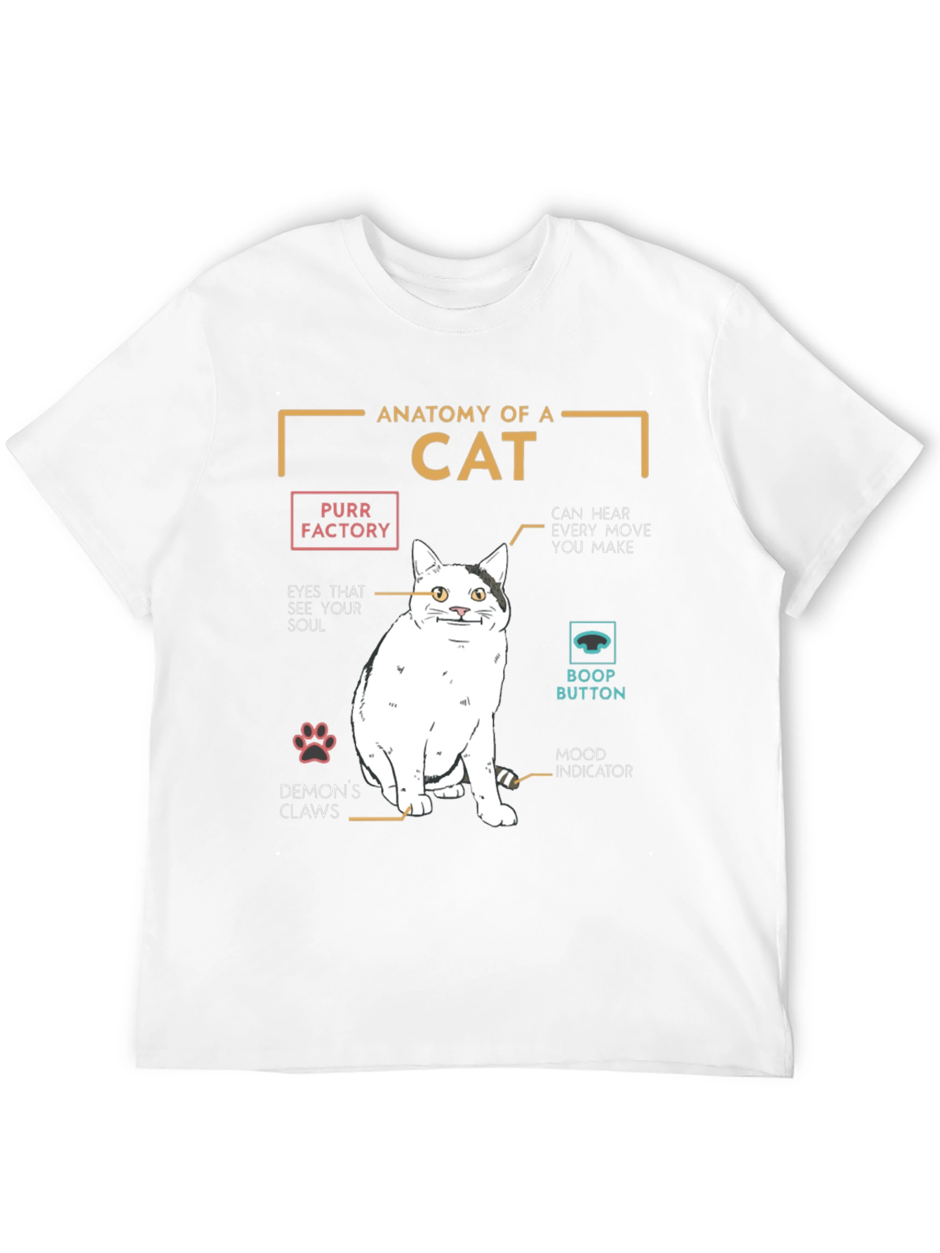 Camiseta Anatomía de un Gato - Humor Felino