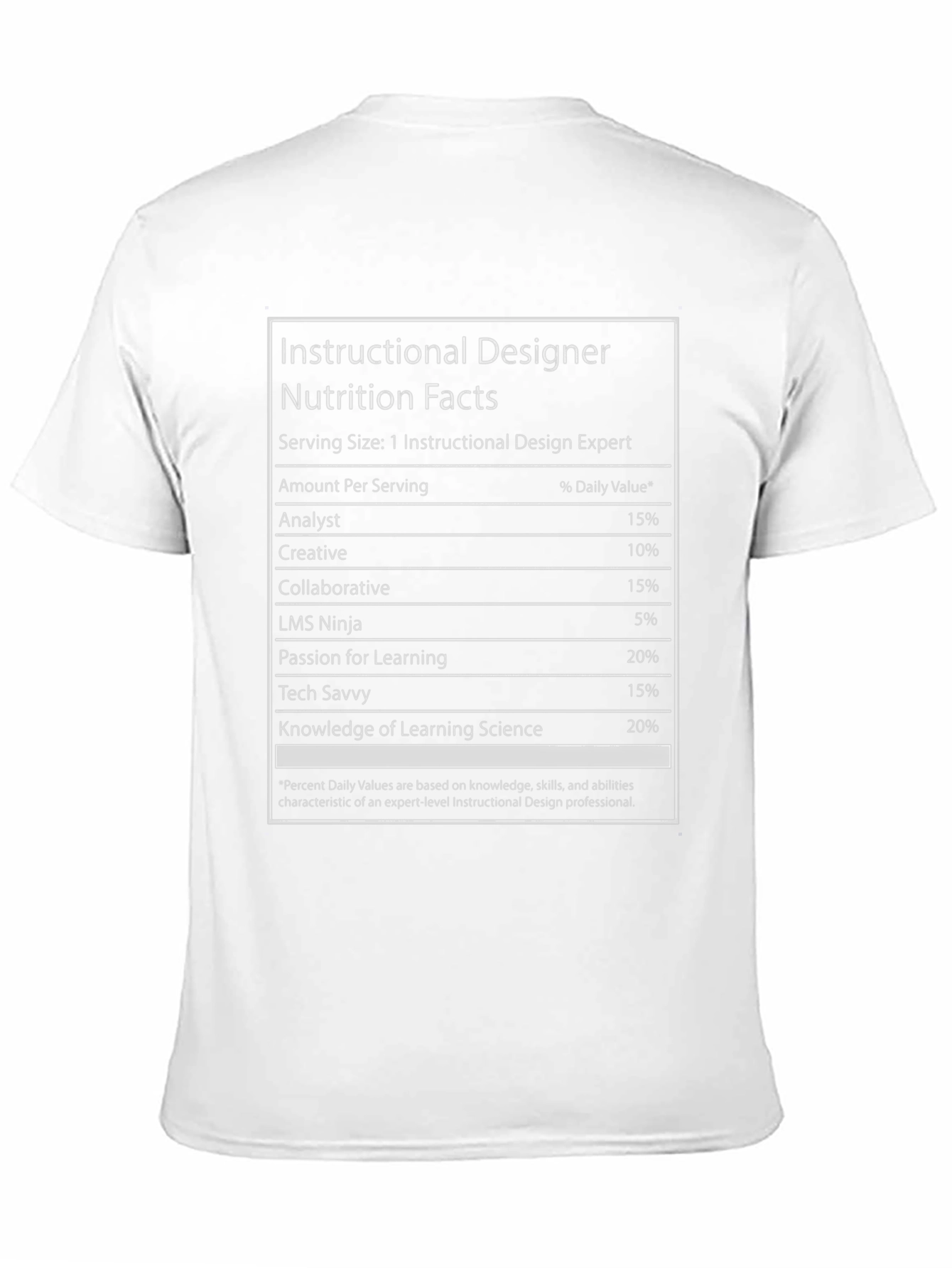 Camiseta Diseñador Instruccional - Datos Nutricionales
