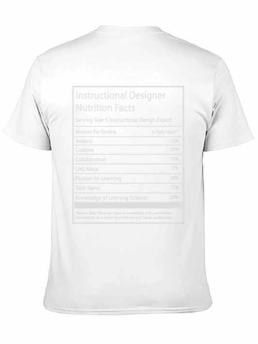 Camiseta Diseñador Instruccional - Datos Nutricionales