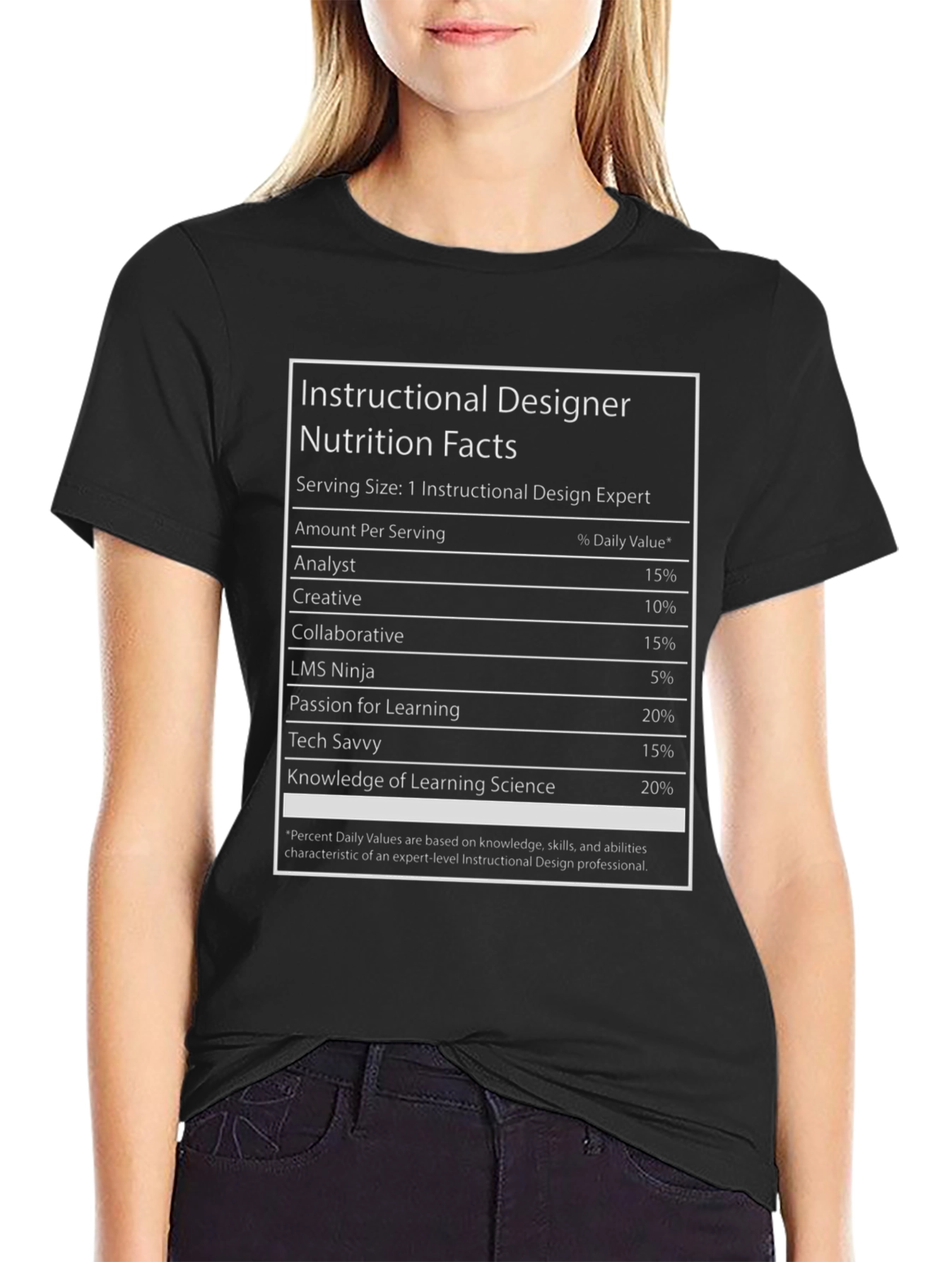 Camiseta Diseñador Instruccional - Datos Nutricionales