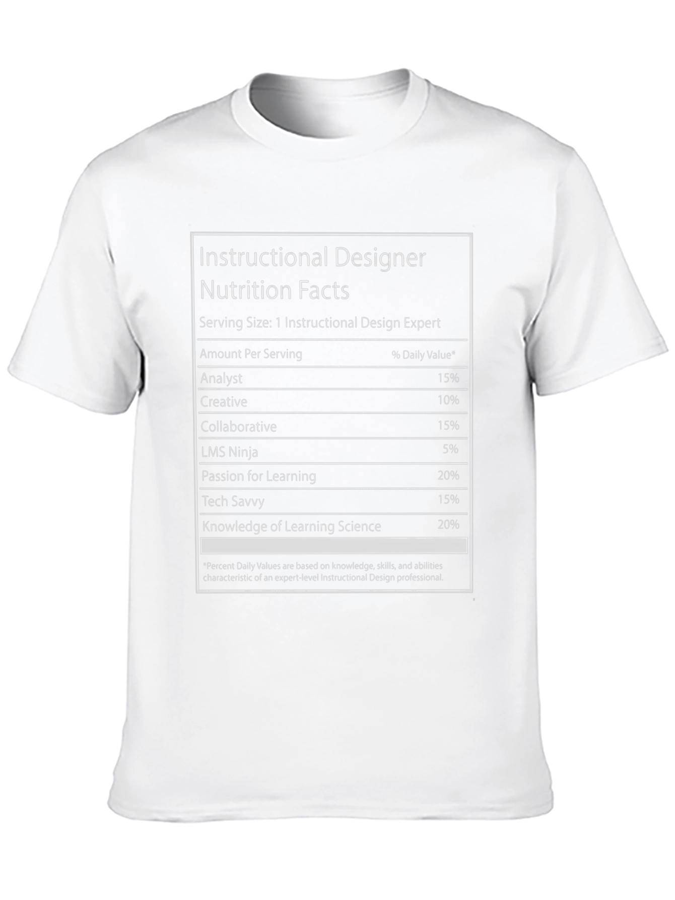 Camiseta Diseñador Instruccional - Datos Nutricionales