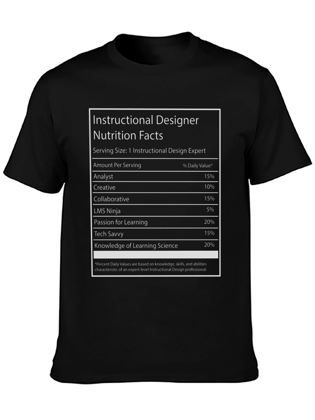 Camiseta Diseñador Instruccional - Datos Nutricionales