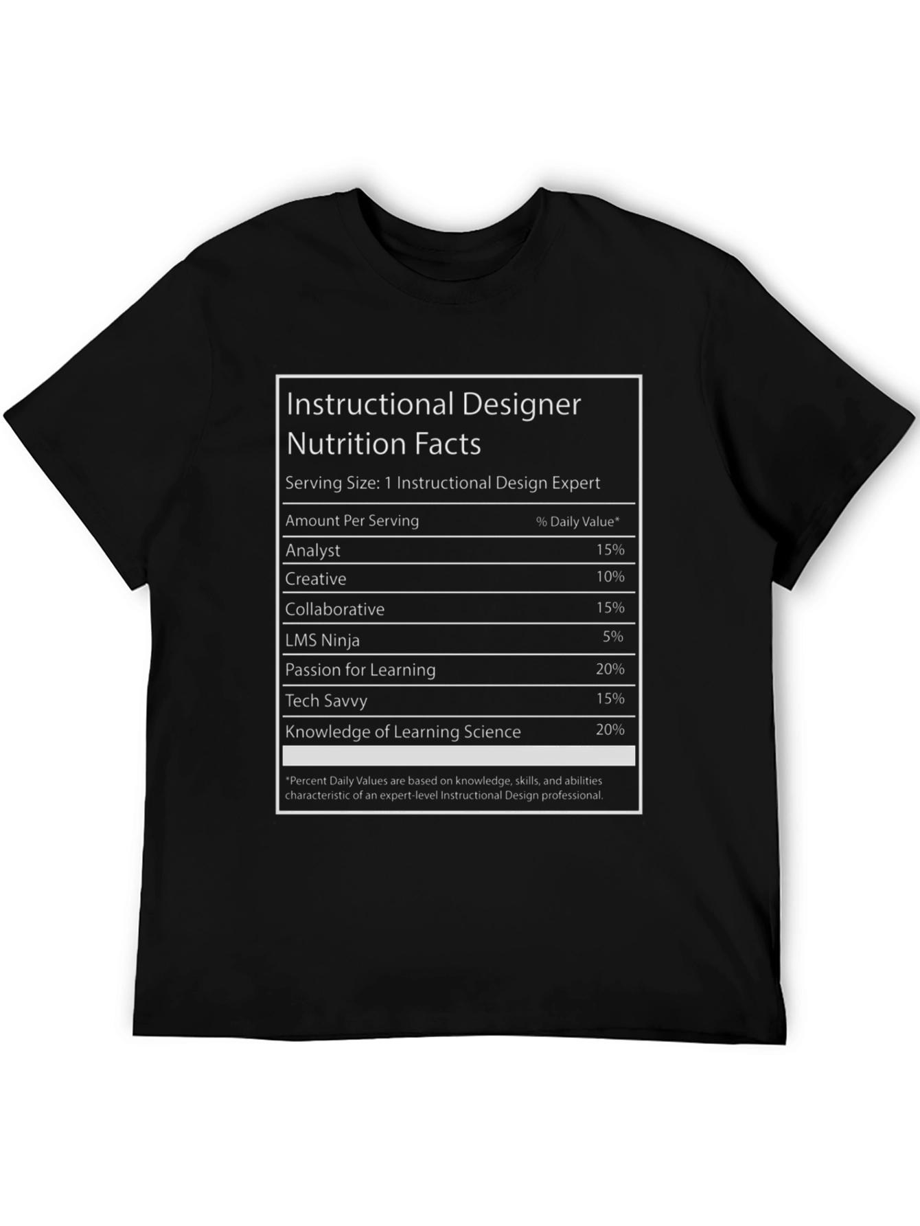 Camiseta Diseñador Instruccional - Datos Nutricionales