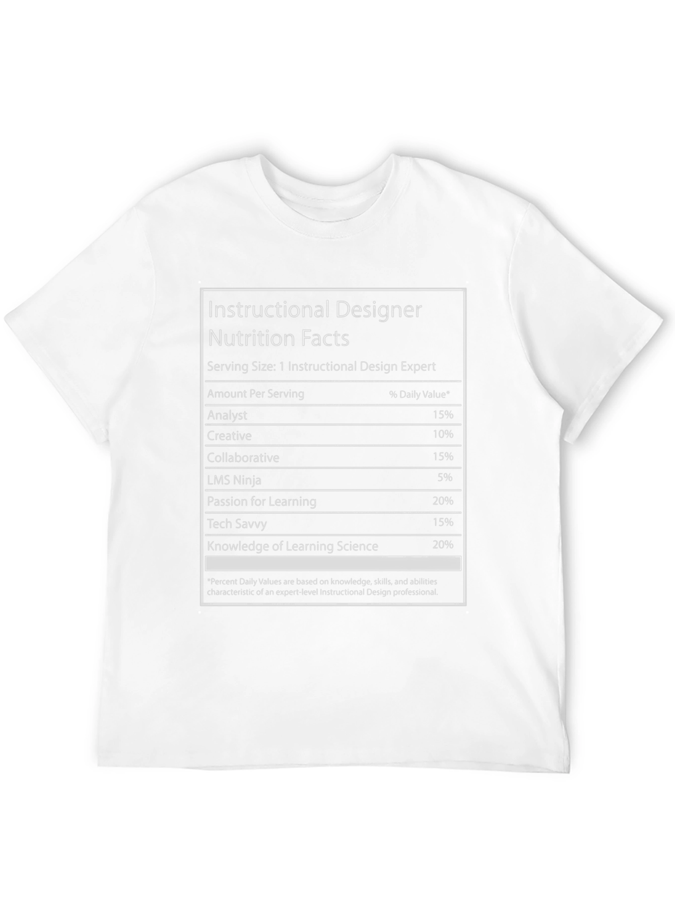 Camiseta Diseñador Instruccional - Datos Nutricionales