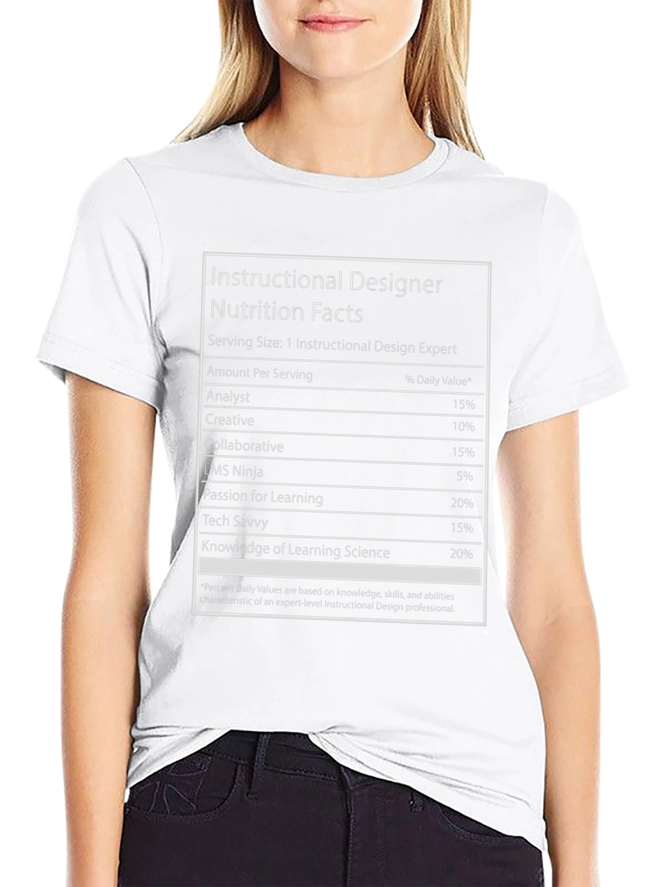 Camiseta Diseñador Instruccional - Datos Nutricionales