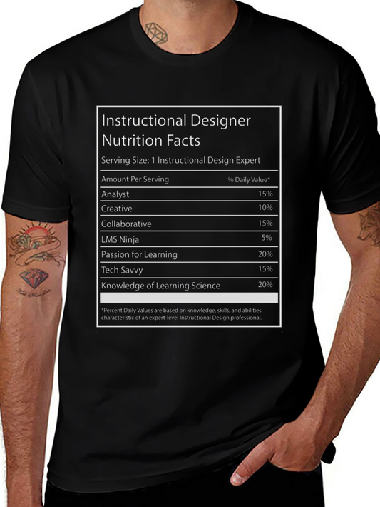 Camiseta Diseñador Instruccional - Datos Nutricionales