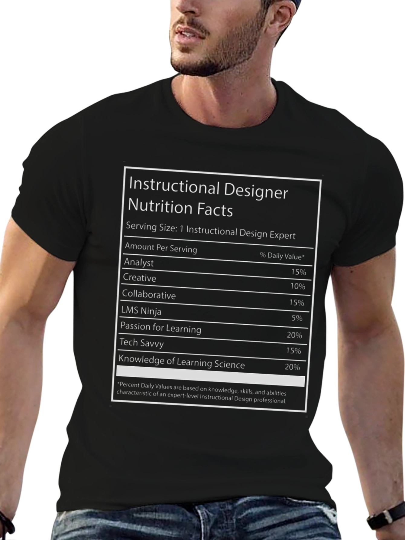 Camiseta Diseñador Instruccional - Datos Nutricionales