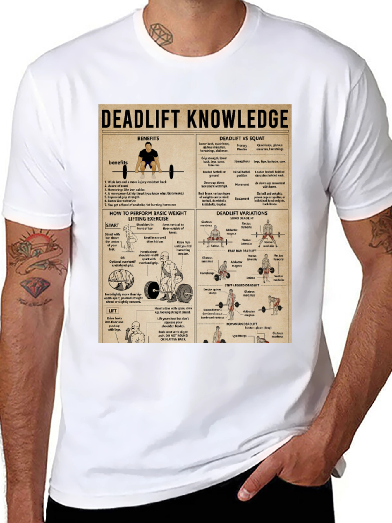Camiseta Negra Deadlift Knowledge - Levantamiento de Pesas