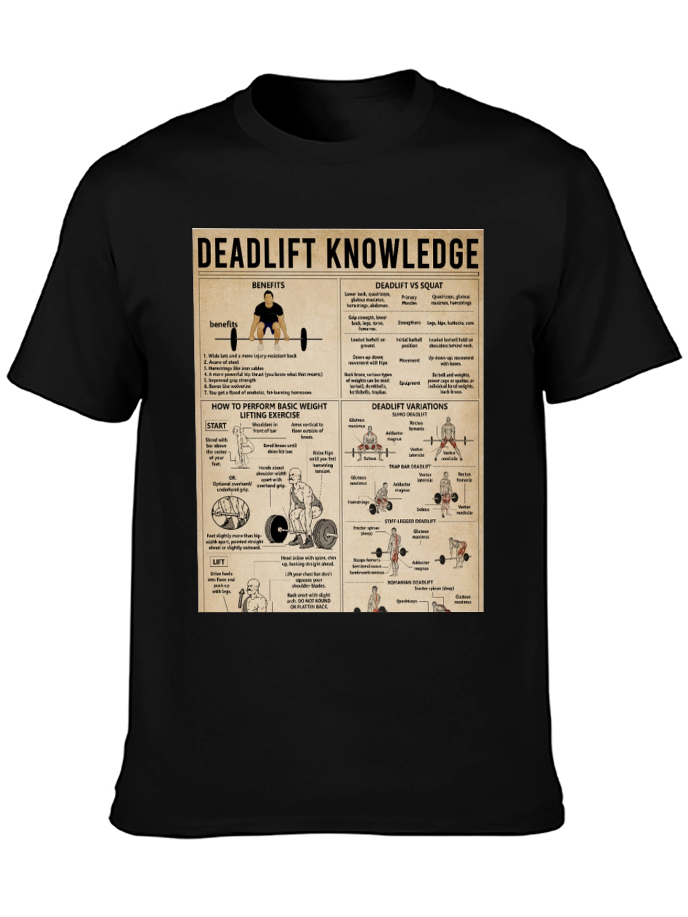 Camiseta Negra Deadlift Knowledge - Levantamiento de Pesas