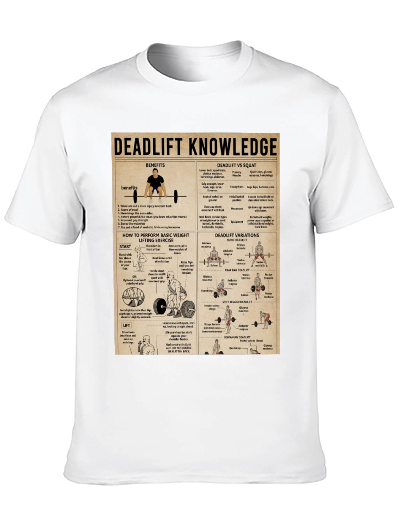 Camiseta Negra Deadlift Knowledge - Levantamiento de Pesas