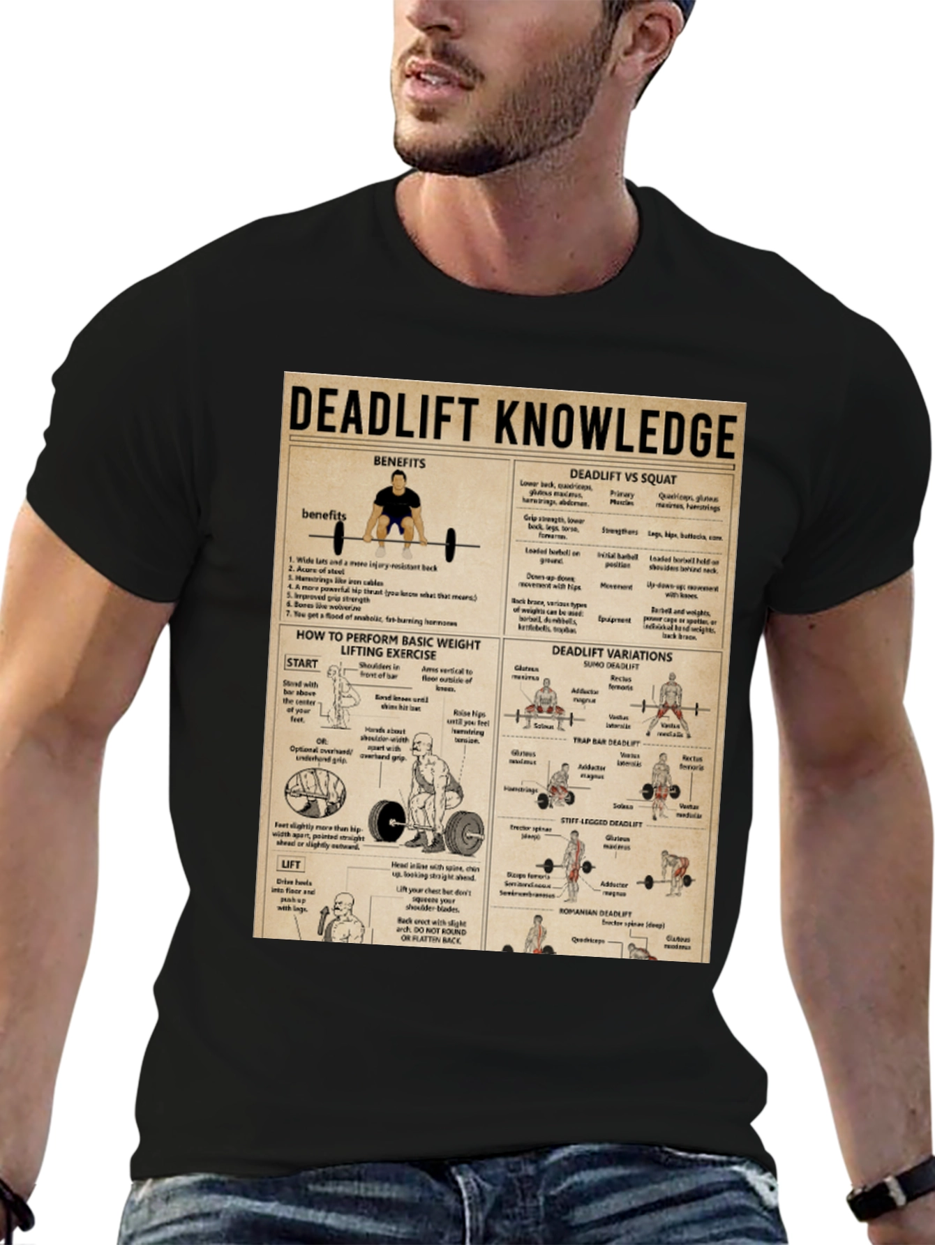 Camiseta Negra Deadlift Knowledge - Levantamiento de Pesas