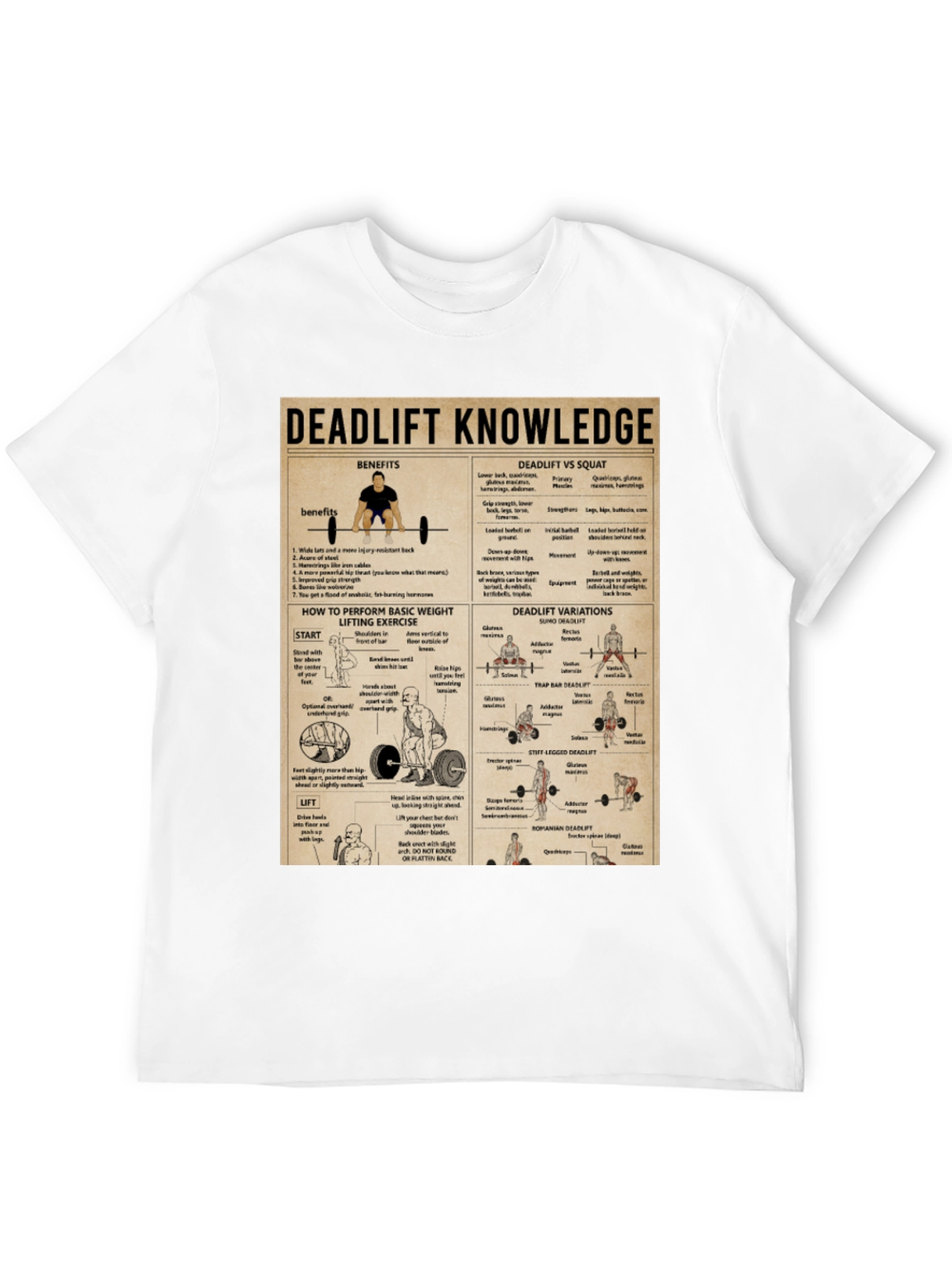 Camiseta Negra Deadlift Knowledge - Levantamiento de Pesas