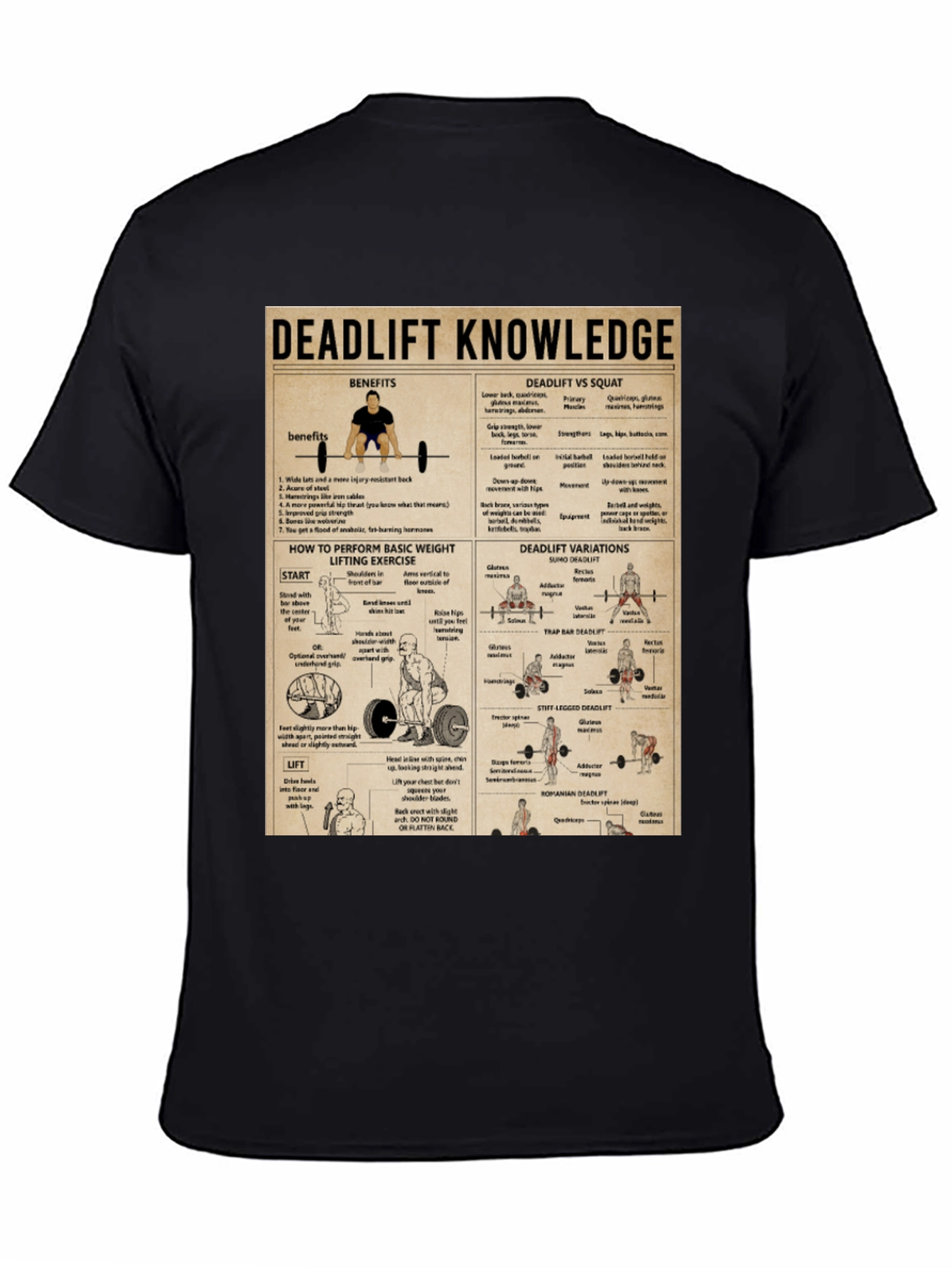 Camiseta Negra Deadlift Knowledge - Levantamiento de Pesas