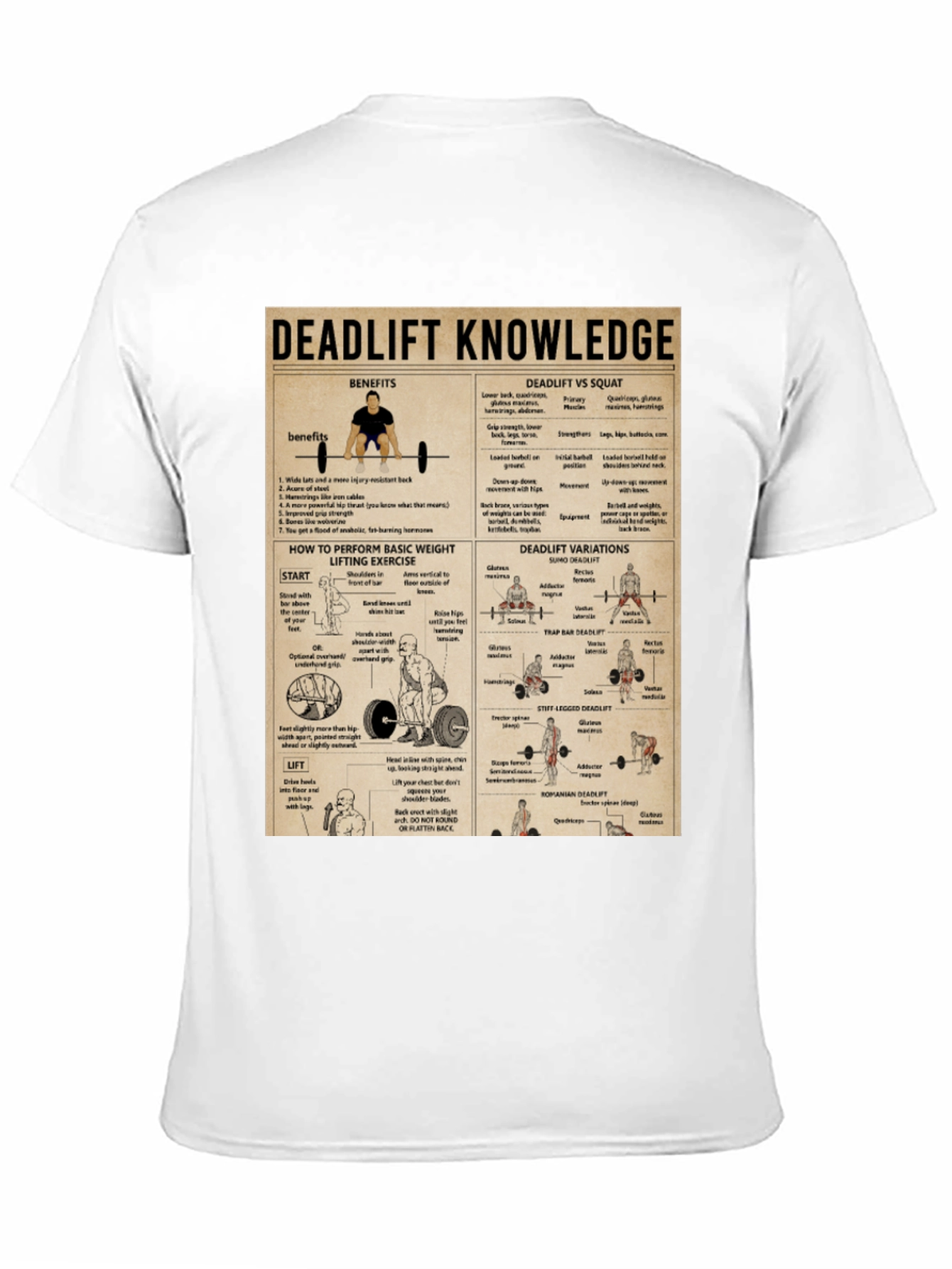 Camiseta Negra Deadlift Knowledge - Levantamiento de Pesas