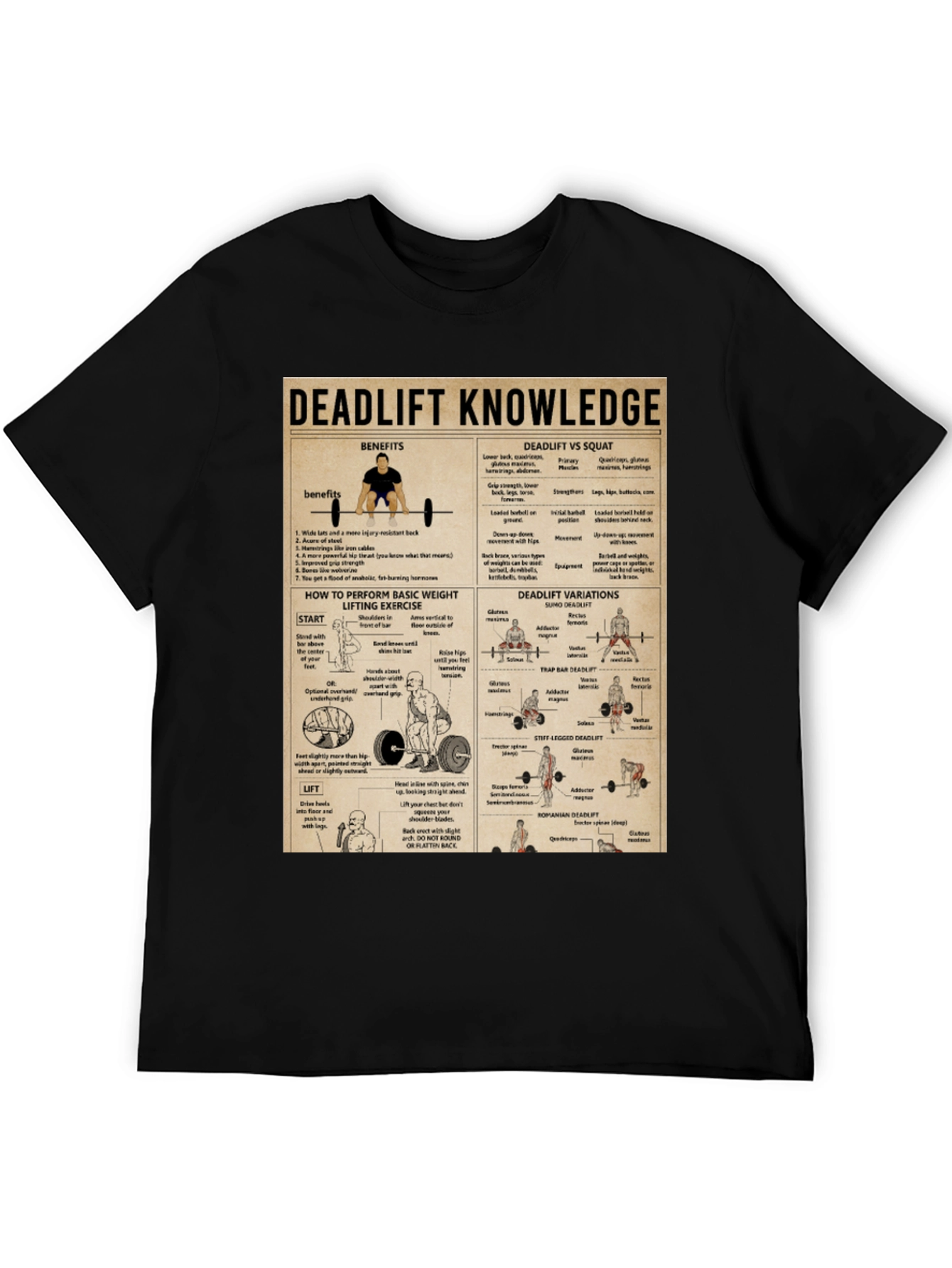 Camiseta Negra Deadlift Knowledge - Levantamiento de Pesas