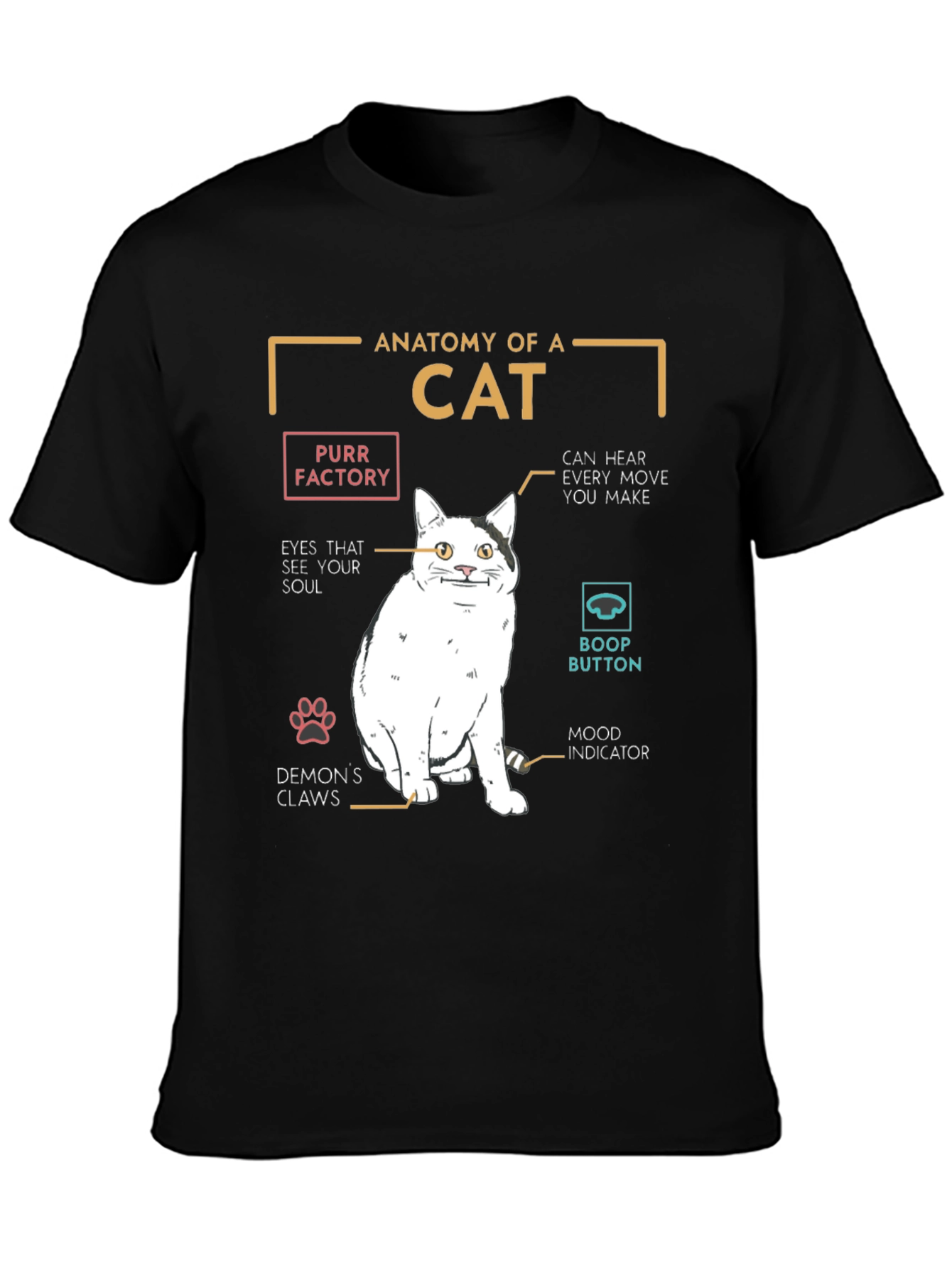 Camiseta Anatomía de un Gato - Humor Felino
