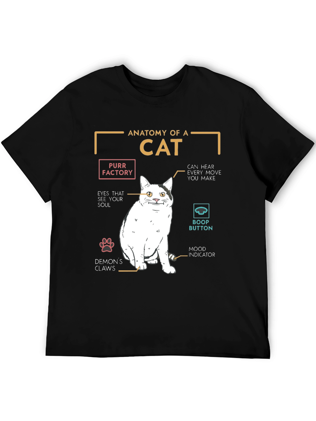 Camiseta Anatomía de un Gato - Humor Felino